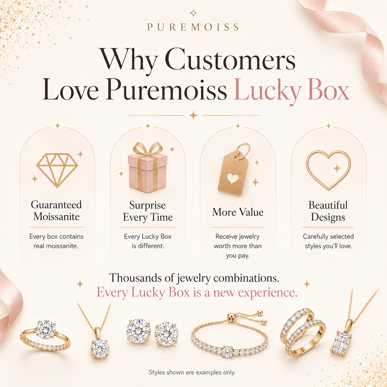 Guaranteed Moissanite Lucky Box