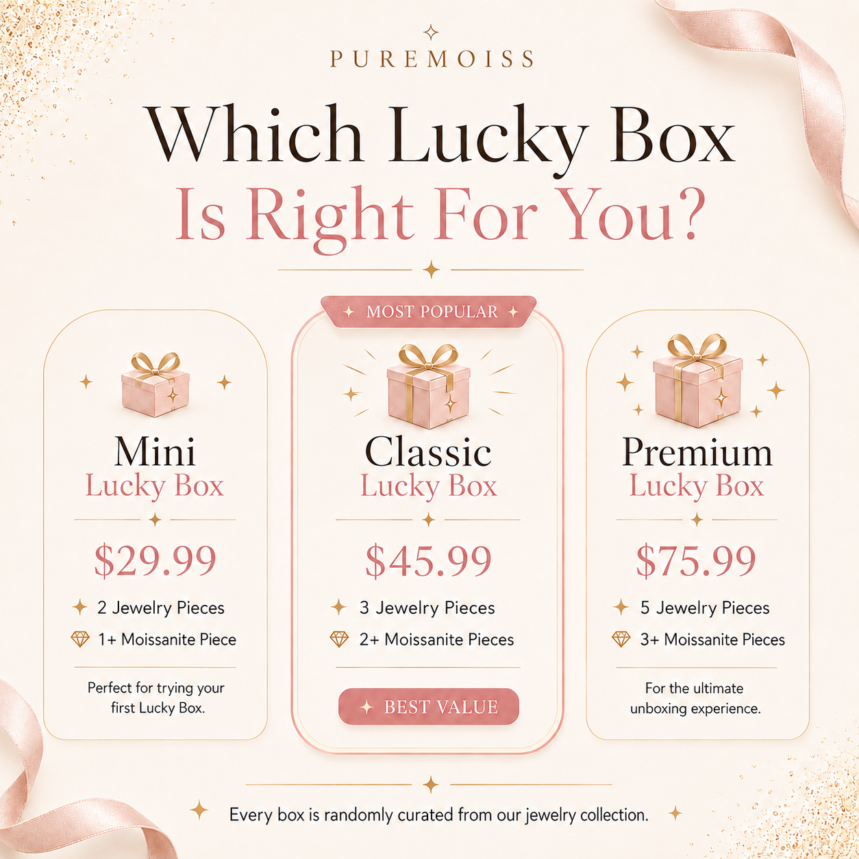 Guaranteed Moissanite Lucky Box