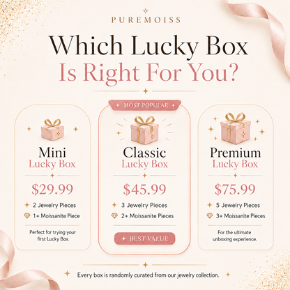 Guaranteed Moissanite Lucky Box
